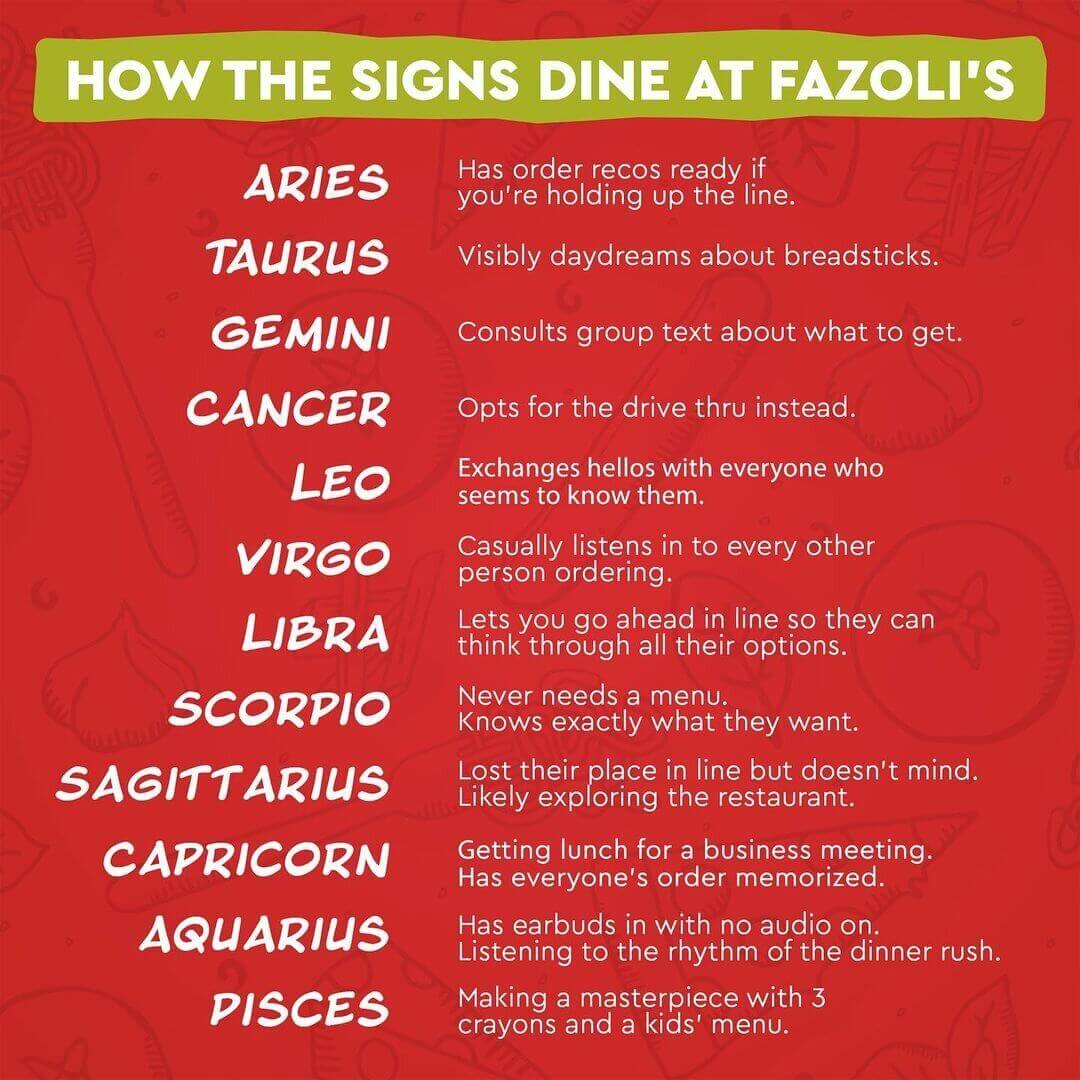 Lighthearted astrology references for fans of Fazoli's italian food 